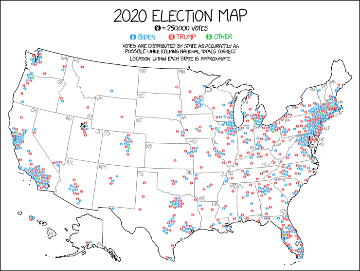The map places blue and red dots on the
U.S. map to represent 250,000 votes for Biden (blue, of course) and Trump (red, of course). The mid-Atlantic seaboard and the Pacific Coast
have an usually large number of blue dots, but beyond that they look almost randomly distributed. Even Texas would be hard to identify
as a red state, since it has a nearly equal number of dots of each color