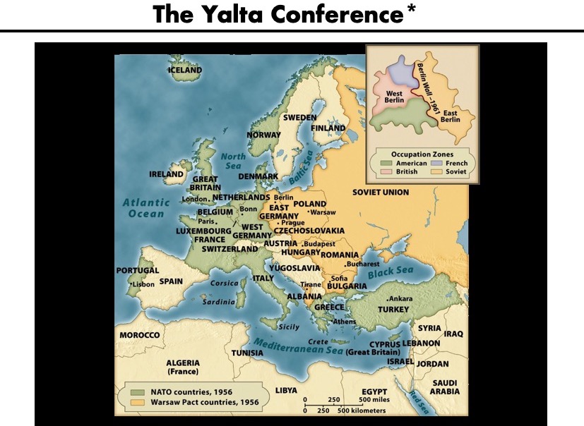 It shows the division of Europe at Yalta.
Berlin is well inside East German territory
