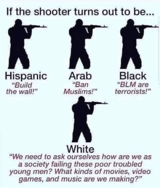 It says that if a
shooter is Hispanic, the correct response is 'Build the Wall.' If they are Arab, it is 'Ban Muslims.' If they are Black,
it is 'BLM are terrorists.' And if they are white, it is 'We need to ask ourselves how are we as a society failing these
poor troubled young men? What kinds of movies, video games, and music are we making?'