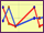 Senate election, House election, election 2006