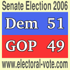 Click for electoral-vote dot com
