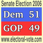 Click for www.electoral-vote.com