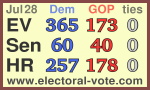 Click for www.electoral-vote.com