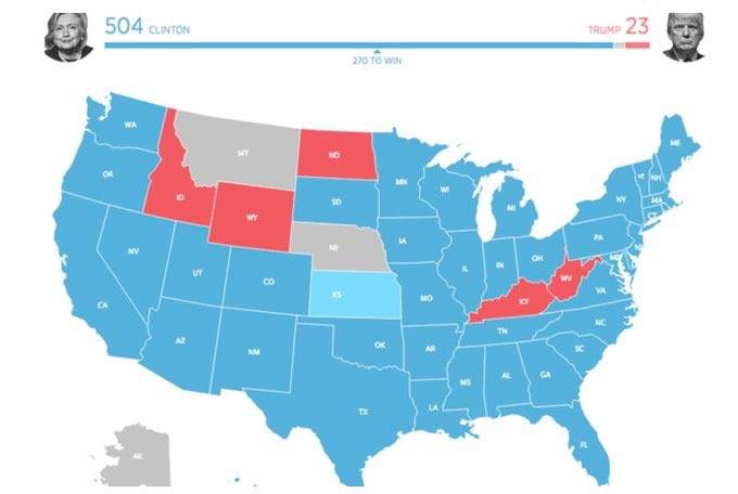 Voters, 18 to 25