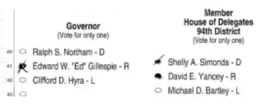 Virginia Ballot