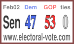 Click for www.electoral-vote.com