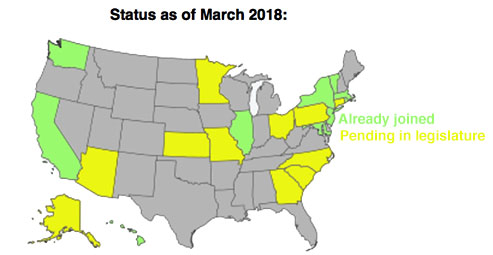 Interstate compact