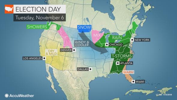 Election Day weather