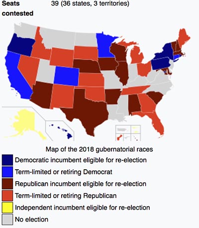 Gubernatorial elections