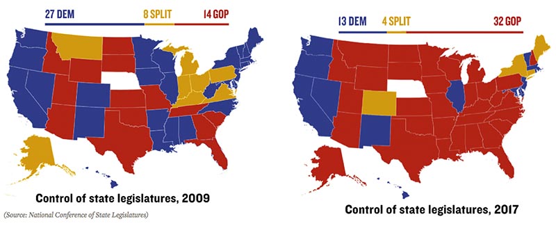 state legislatures