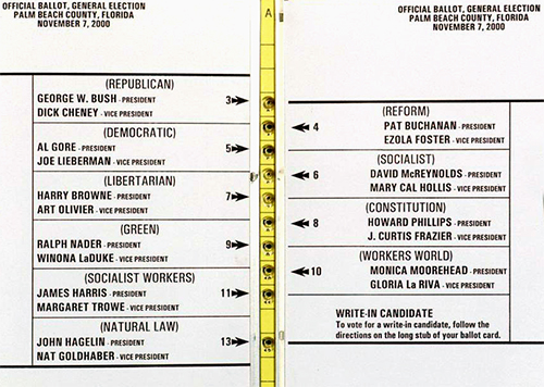 Palm Beach County ballot 2000