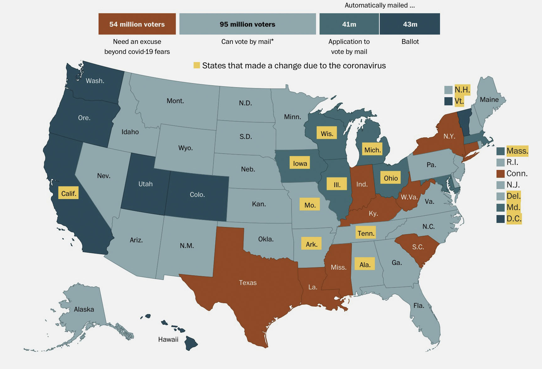 Map with absentee ballot rules per state