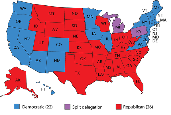 26 Republican states, 
22 Democratic states, and Michigan and Pennsylvania are evenly split.