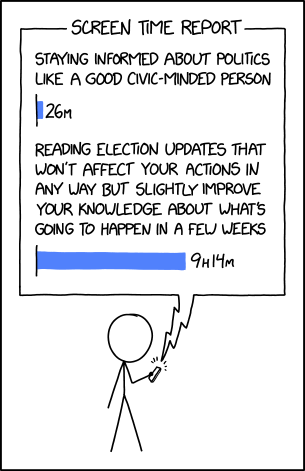 The cartoon suggests that the average
person spends 26 minutes a day becoming informed about politics and 9 hours a day reading useless horse race articles