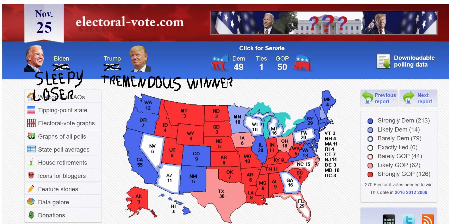 A screen cap of
our website has been doctored with a sharpie to label Joe Biden as a 'sleepy loser' and Donald Trump as a 
'tremendous winner'.