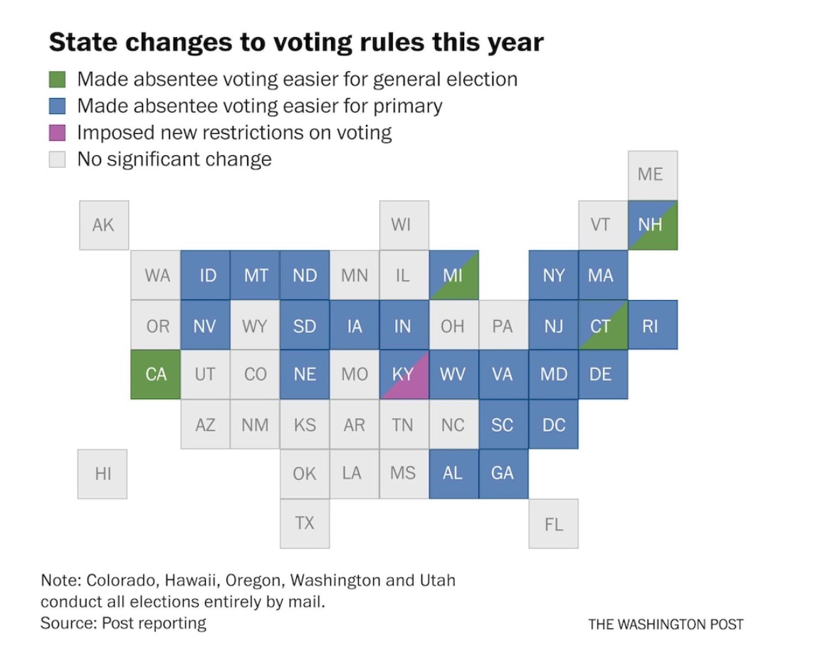 Which states have changed voting procedures