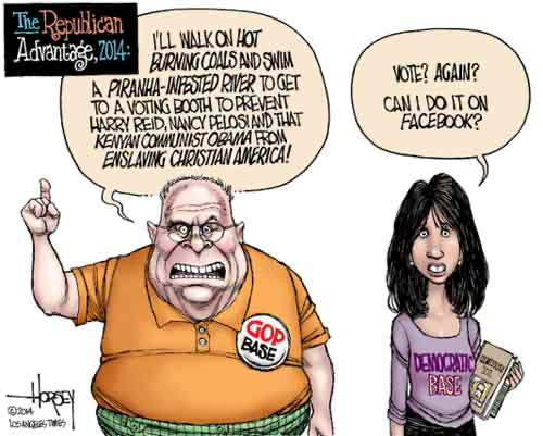 Cartoon with Republican voter and Democratic voter;
the Republican looks like a fanatic and says he will walk on hot coals and do other sorts of things like that to vote, while the Democrat looks bored,
complains that already it's time to vote again, and wonders if voting can be done on Facebook.