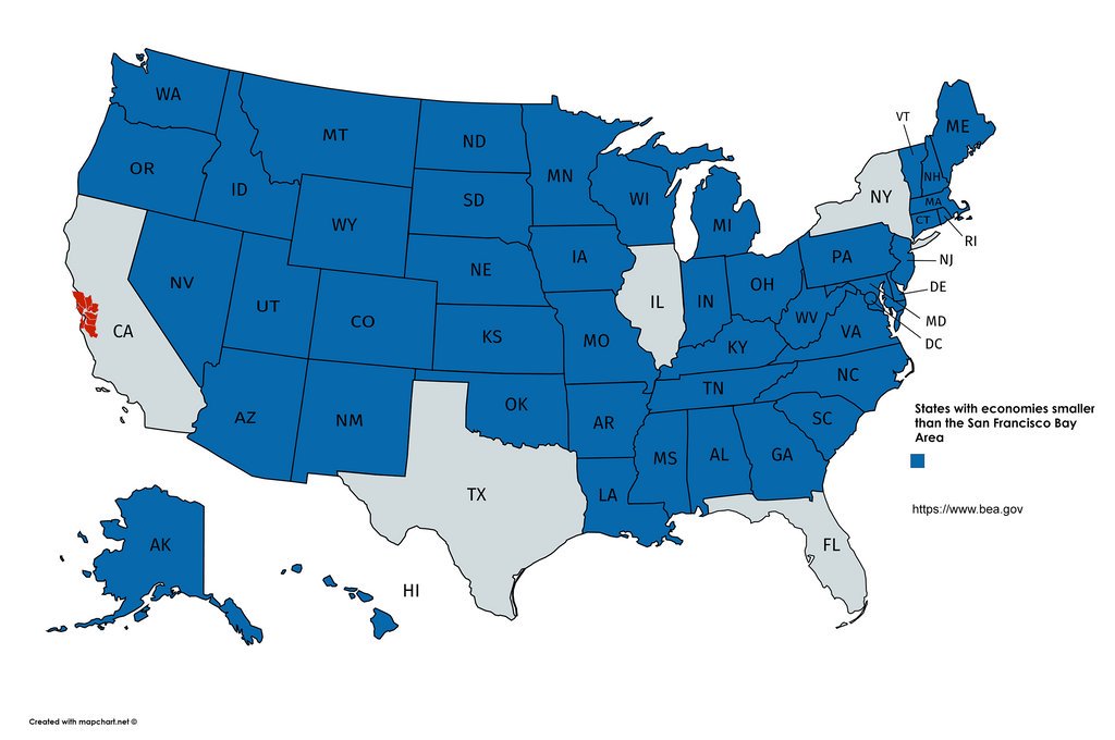 The map shows states whose
GDP is less than that of the San Francisco Bay area. Basically, it'a all of them except California, Texas, New York,
Illinois and Florida