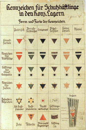 A chart showing the various colors
and shapes of patches, and what they mean. It's in German, of course, so not readable to most readers of this site.