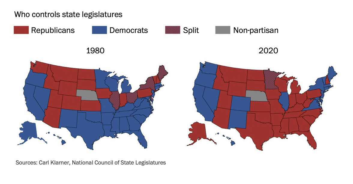 Control of the state legislatures 1980 and 2020