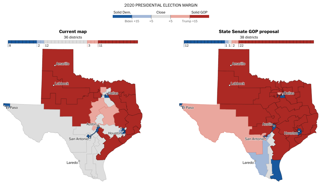 The old map had very Republican districts
in the north and east, Democratic districts in and around the cities, and four competitive districts along the border. The new map
makes the entire state, except for the border districts and the cities, solid red. The four border districts would become deep blue,
light blue, light purple, and light red.