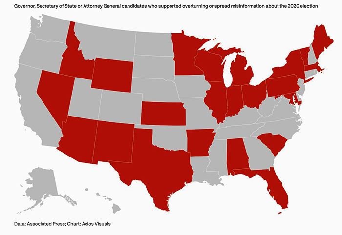 States where at least one election denier is running statewide;
there are 22 of them, mostly in New England, the Midwest and the South