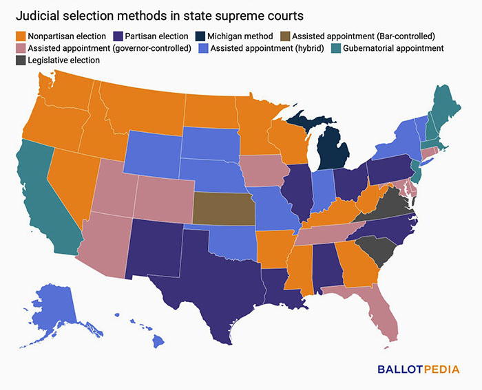 How_state supreme court justices are chosen
