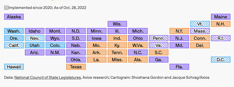 Laws by state about absentee voting;
Washington, Oregon, California, Nevada, Utah, Colorado, Hawaii, Vermont and D.C. are in blue; Texas, Missouri, Arkansas, Louisiana,
Indiana, Kentucky, Tennessee, Mississippi, West Virginia, Alabama, South Carolina, New York, Connecticut, Delaware, and New Hampshire
are in Orange; the rest are in purple.