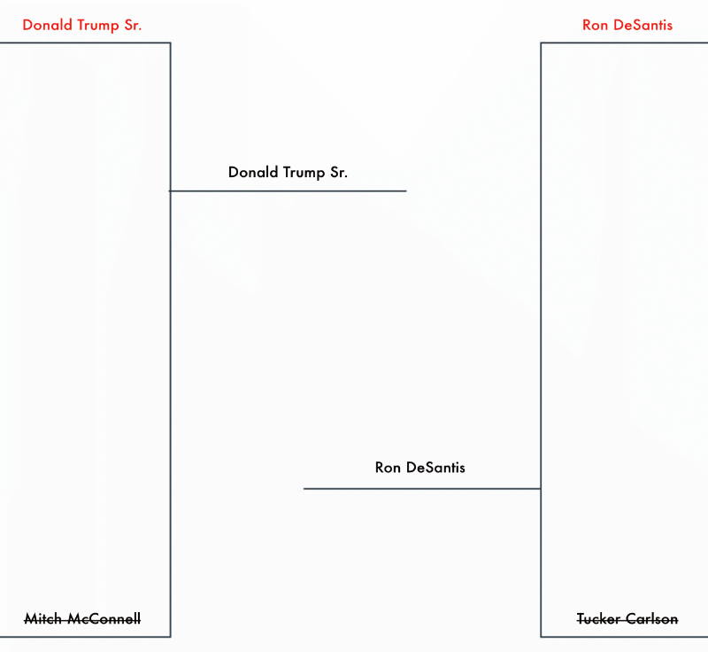 Executive Branch #1 Former president Donald Trump vs. Judges and Governors #5 Gov. Ron DeSantis (R-FL)