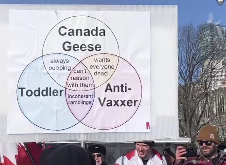 It's a Venn diagram where the overlap between 'Canadian Geese'
and 'Toddlers' is 'Always pooping,' the overlap between 'Canadian Geese' and 'Anti-Vaxxer' is 'wants everyone dead,' the overlap between 'Toddlers'
and 'Anti-Vaxxer' is 'incoherent ramblings,' and the overlap between all three is 'can't reason with them.'