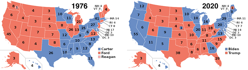 1976 and 2020 electoral college maps, the 1976
map is largely red west of the Mississippi except for Texas, half blue and half red in the Midwest and New England, blue everywhere else. The 2020 map is blue 
in New England, the upper Mid-Atlantic coast, the upper Midwest, Georgia, the Pacfic coast and much of the Southwest and is red everywhere else.
