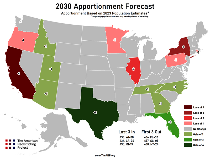 Projected changes to House seats in 2030