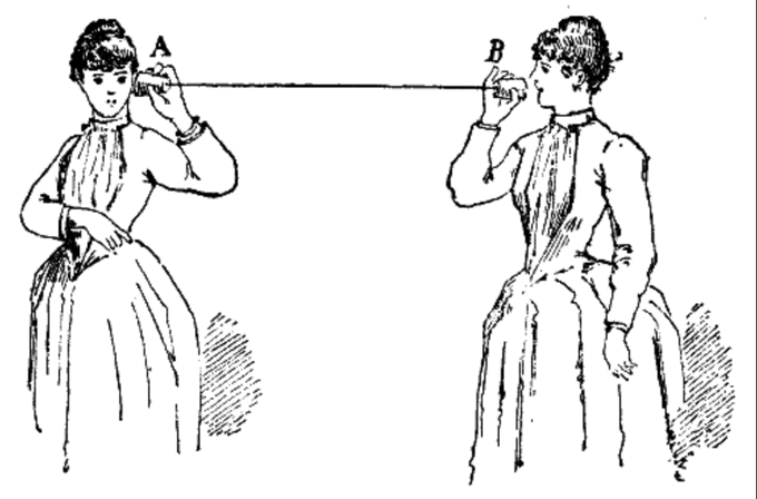 A Victorian-era drawing of two women trying
to converse using two tin cans and a string running between them