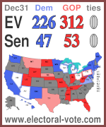 Senate map