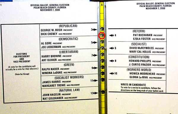 Florida 2000 butterfly ballot