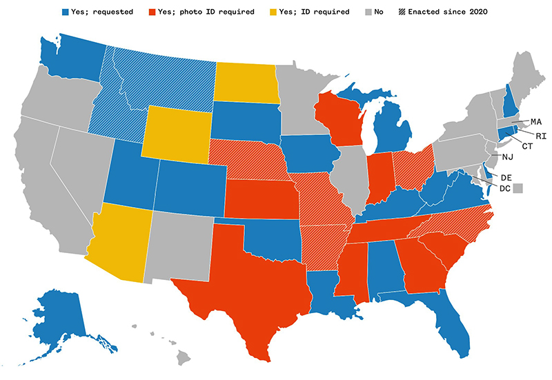 Map showing states and their ID requirements for voting