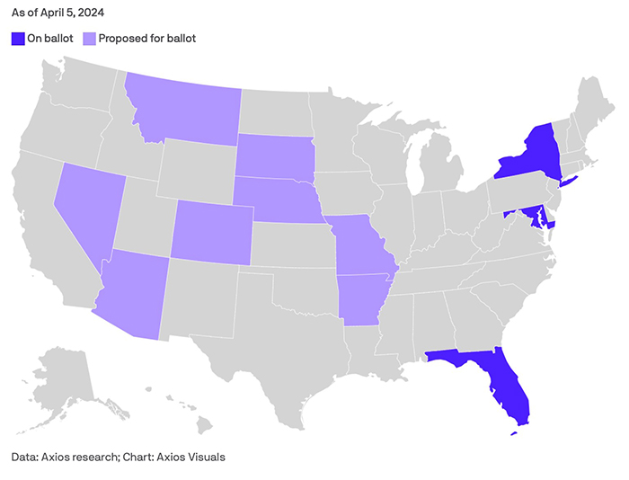 States with possible abortion initiatives in November