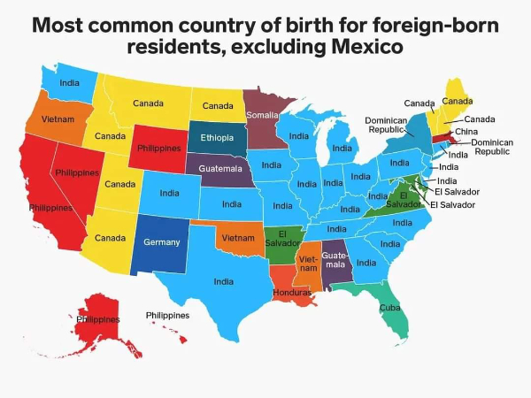 A map that shows the most common nations
of origin, excepting the U.S. and Mexico, for residents of the 50 states. Canada is #1 in Maine, New Hampshire, Vermont, Morth Dakota,
Montana, Idaho, Utah and Arizona