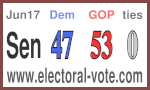 Click for www.electoral-vote.com
