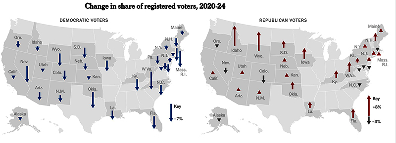 Change in partisan registration 2020 to 2024