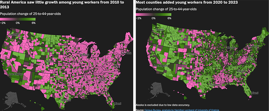 Population movement in 2010-2013 and also in 2020-2023