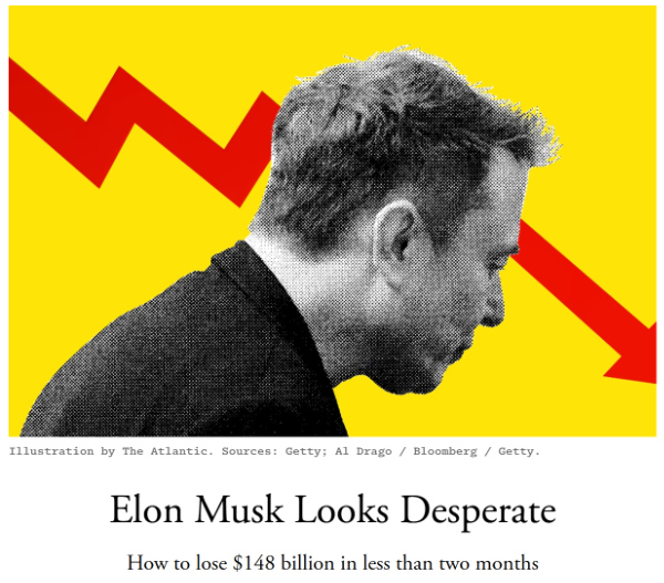 It has a bright
yellow background, a red trendline arrow trending mostly downward, a black and white picture of Musk looking distraught
and the headline 'Elon Musk Looks Desperate: How to lose $148 billion in less than two months'