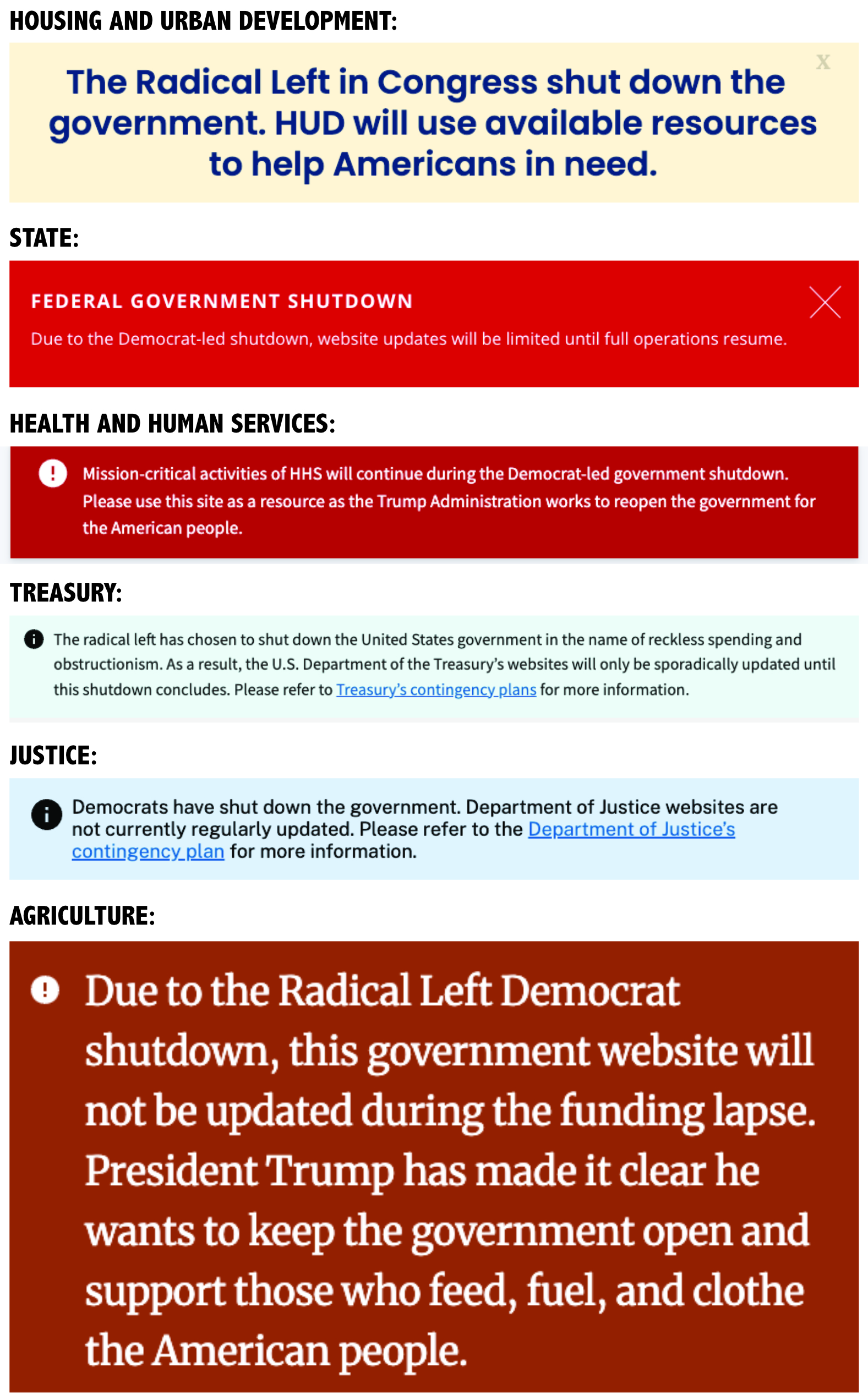 The messages on the sites
of HUD, State, HHS, Treasury, Justice and Agriculture; they are all similar to the one from HUD, which reads: 
'The Radical Left in Congress shut down the government. HUD will use available resources to help Americans in need.'