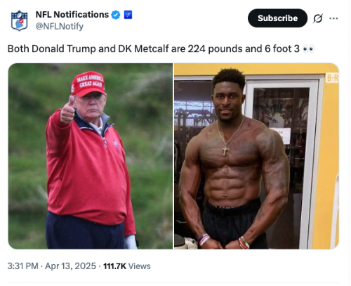 A tweet shows the dumpy, and
clearly shorter Trump next to the very fit, very lean football star DK Metcalf and has the caption: 'Both Donald Trump
and DK Metcalf are 224 pounds and 6 foot 3'