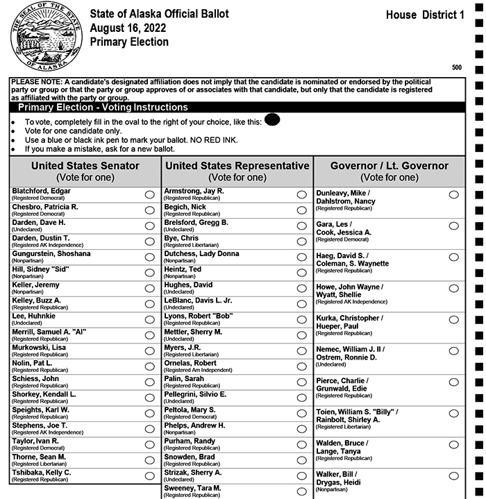 Alaska primary ballot in 2022; candidates are listed by name and party affiliation and that is it