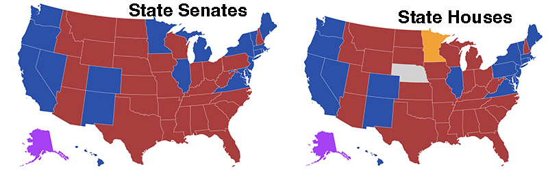 Control of state Senates and state Houses
