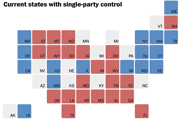 Current trifectas by state