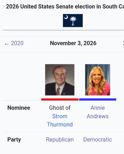 The 2026 South Carolina Senate
race page has been edited to show the ghost of Strom Thurmond as the Republican candidate